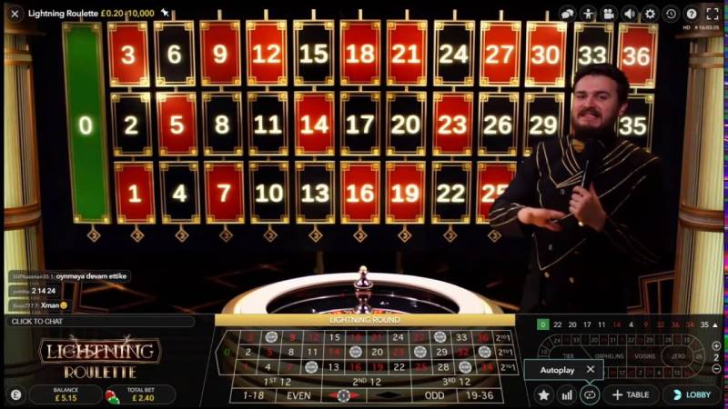 Kinh Nghiệm Chơi Lightning Roulette DV88 Theo Yếu Tố May Mắn 5 Chiến lược Martingale