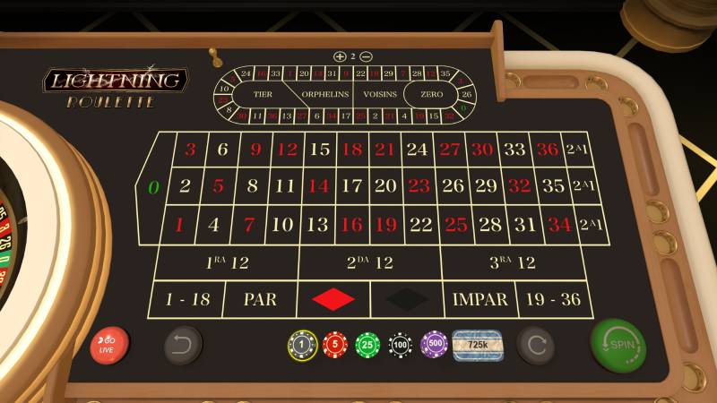 Kinh Nghiệm Chơi Lightning Roulette DV88 Theo Yếu Tố May Mắn 4 Cuoc vao mau Red Black