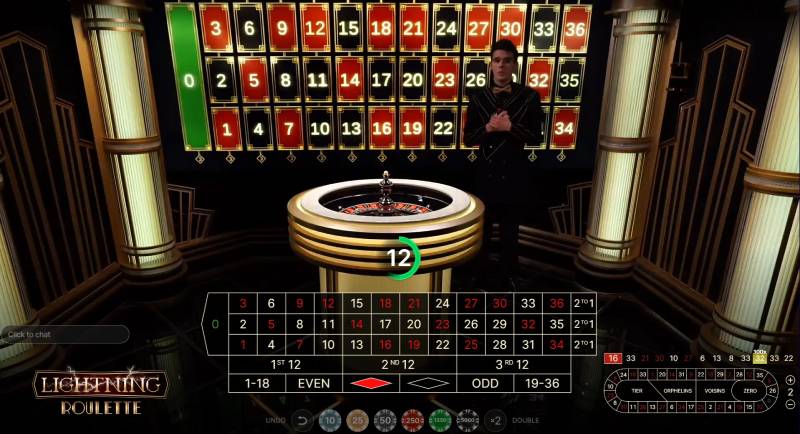 Kinh Nghiệm Chơi Lightning Roulette DV88 Theo Yếu Tố May Mắn 3 Những yếu tố may mắn trong Lightning Roulette