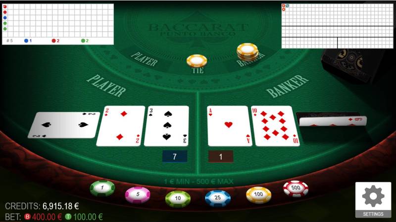 Punto Banco Baccarat – Trò Chơi Bài Dành Cho Mọi Người 3 Quy tắc cơ bản trong Punto Banco Baccarat