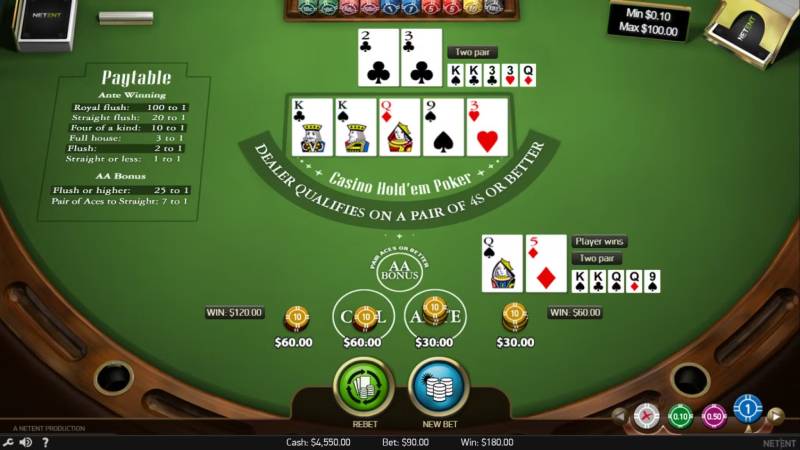 Cách Chọn Bài Trong Casino Hold’em Để Tăng Cơ Hội Thắng 6 Tận dụng toán xác suất để tăng lợi thế